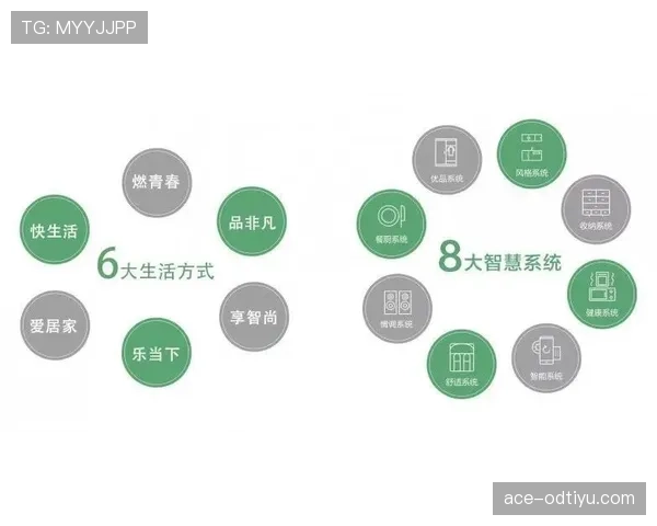 居莱尔天赋兑现的关键制约因素与发展上限解析