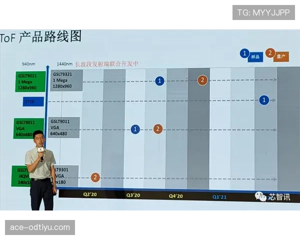 F组球队积分预测模型分析 F组球队积分预测模型分析